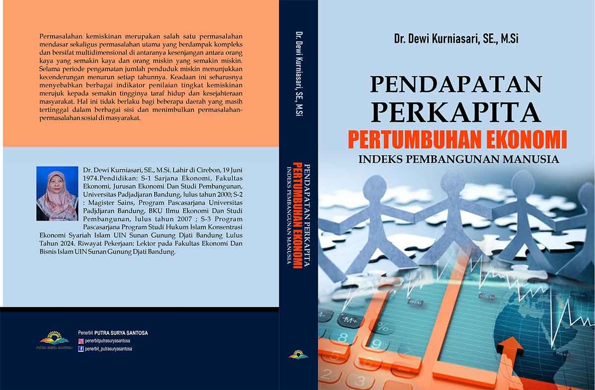 Pendapatan Perkapita, Pertumbuhan Ekonomi, dan Indeks Pembangunan Manusia