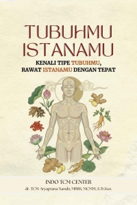 Tubuhmu Istanamu, Kenali tipe tubuhmu rawat istanamu dengan tepat